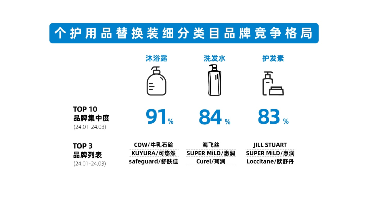 麻将胡了官方网站-2022-2028年中国蒸汽房行业供需策略分析及市场供需预测报